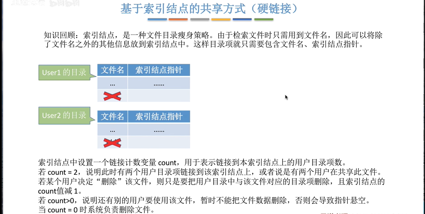 image-20230107110107856