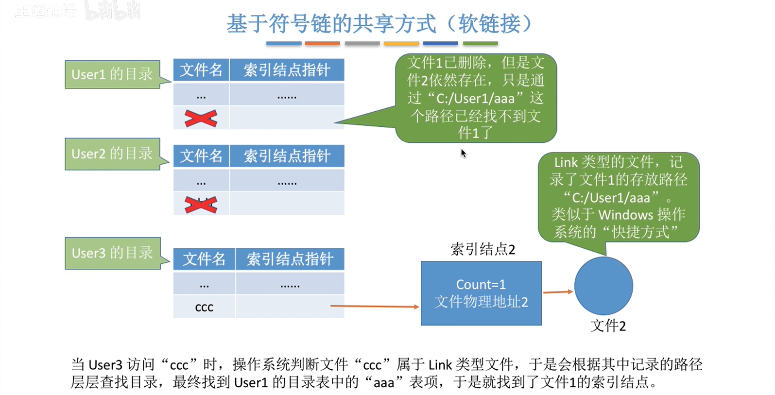 image-20230107110926629