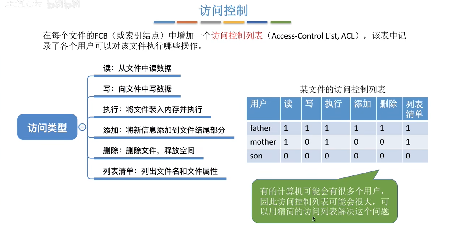 image-20230107112029557