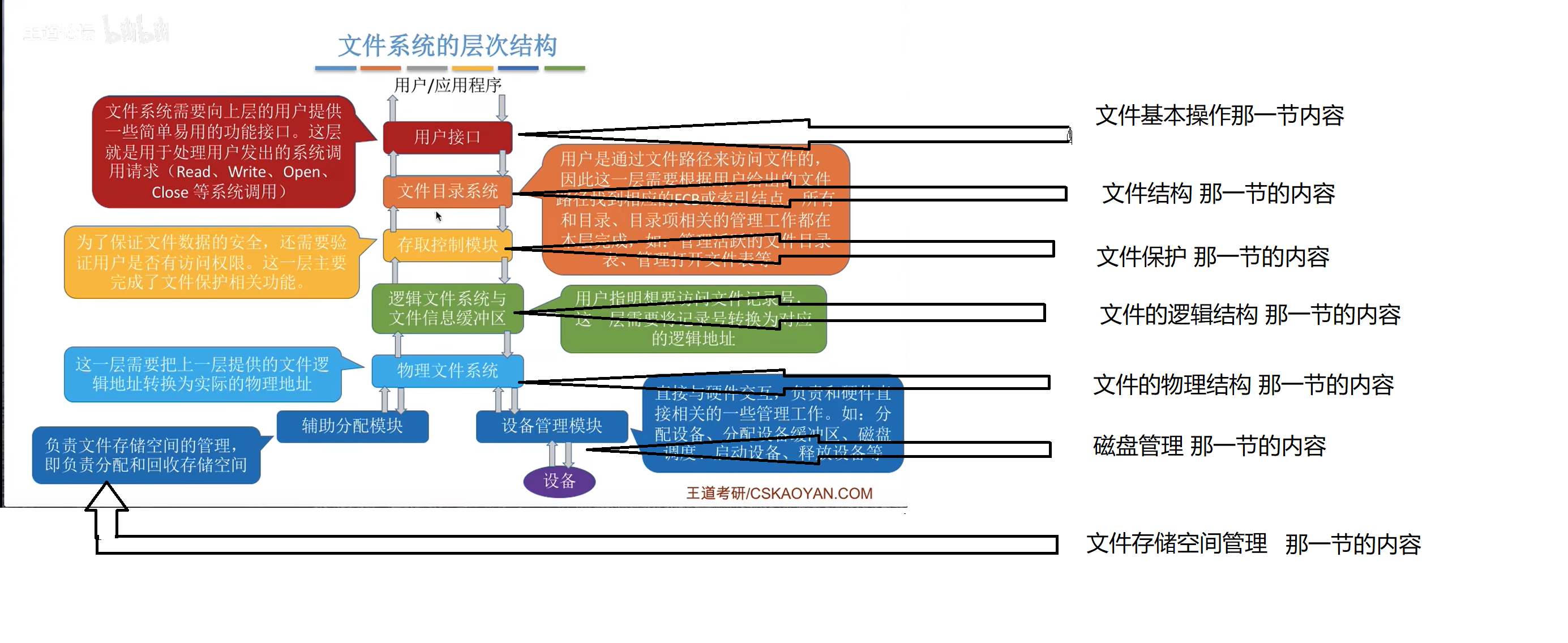 image-20230107114604903