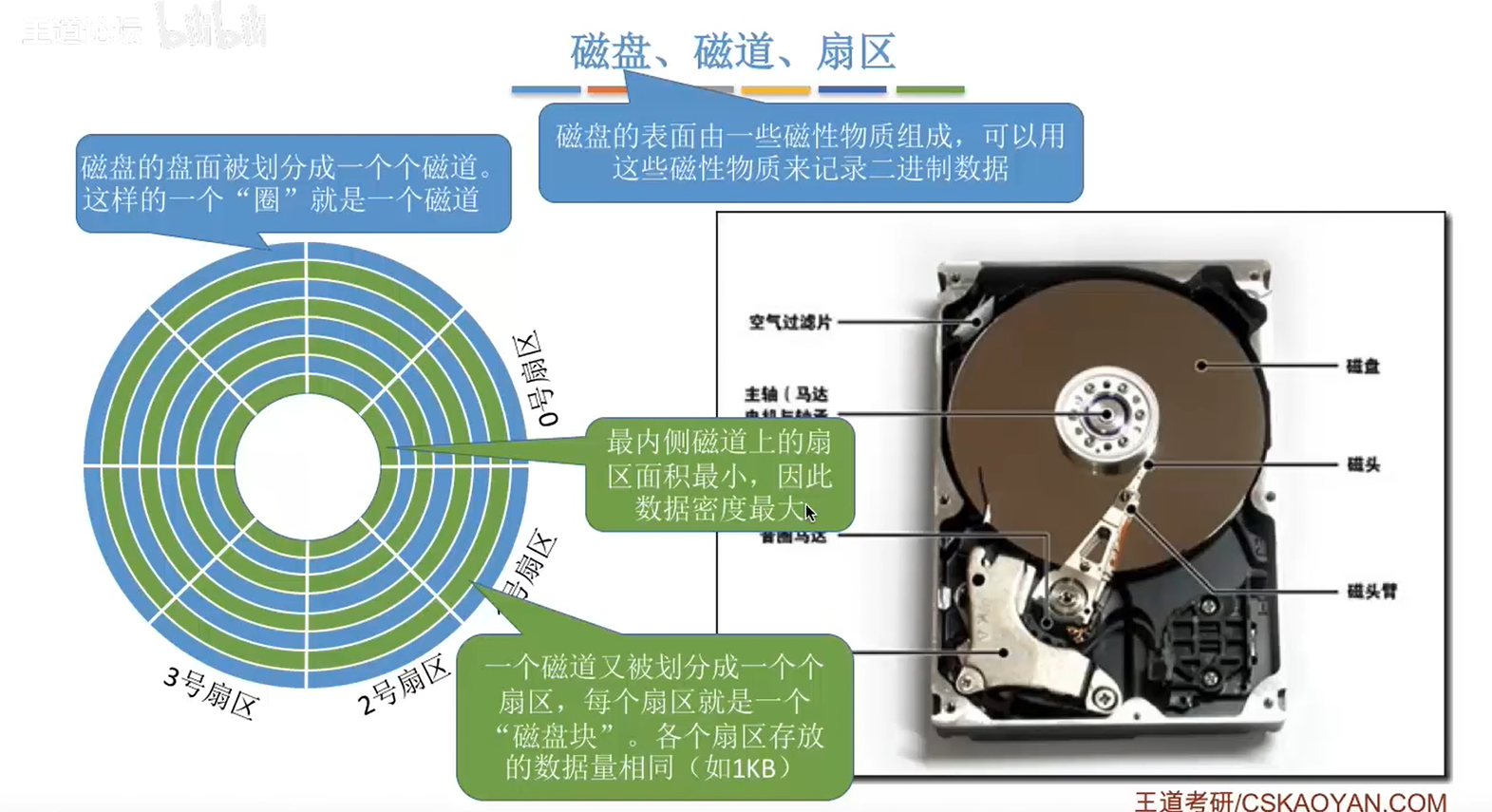 image-20230108073949417