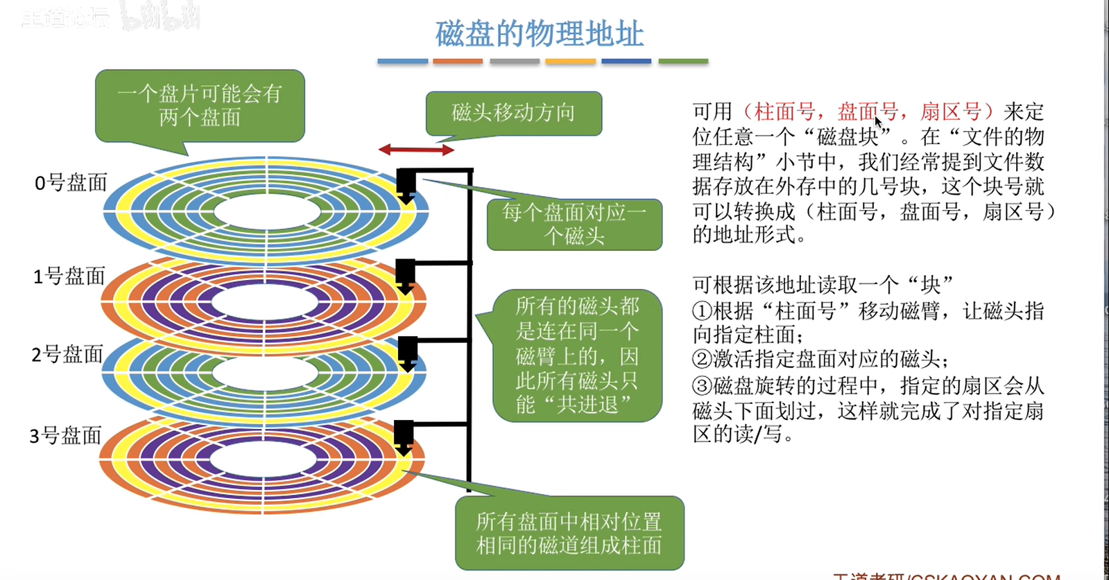 image-20230108074524483