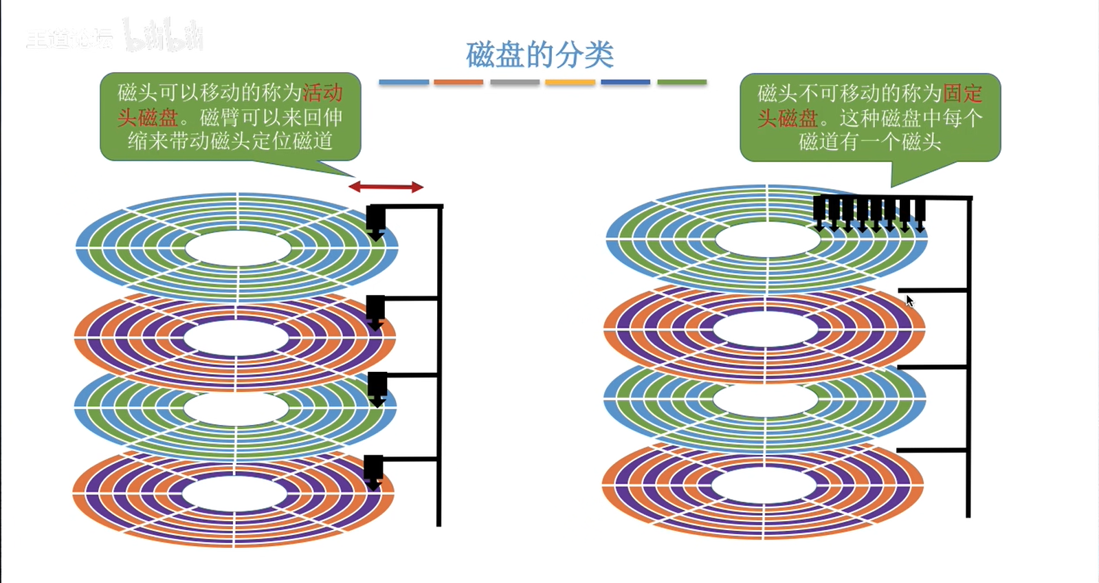 image-20230108074620033