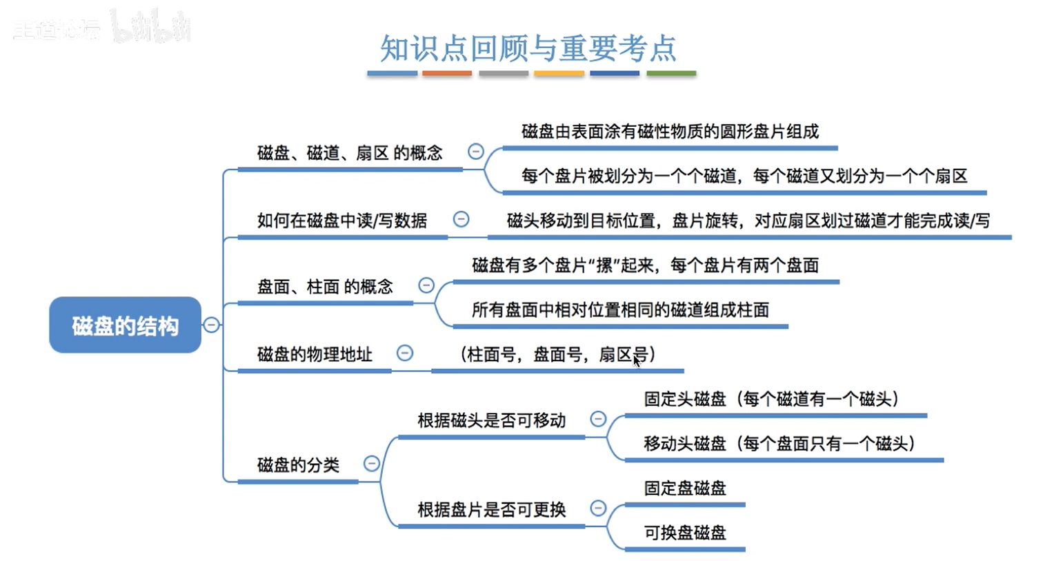 image-20230108080339373