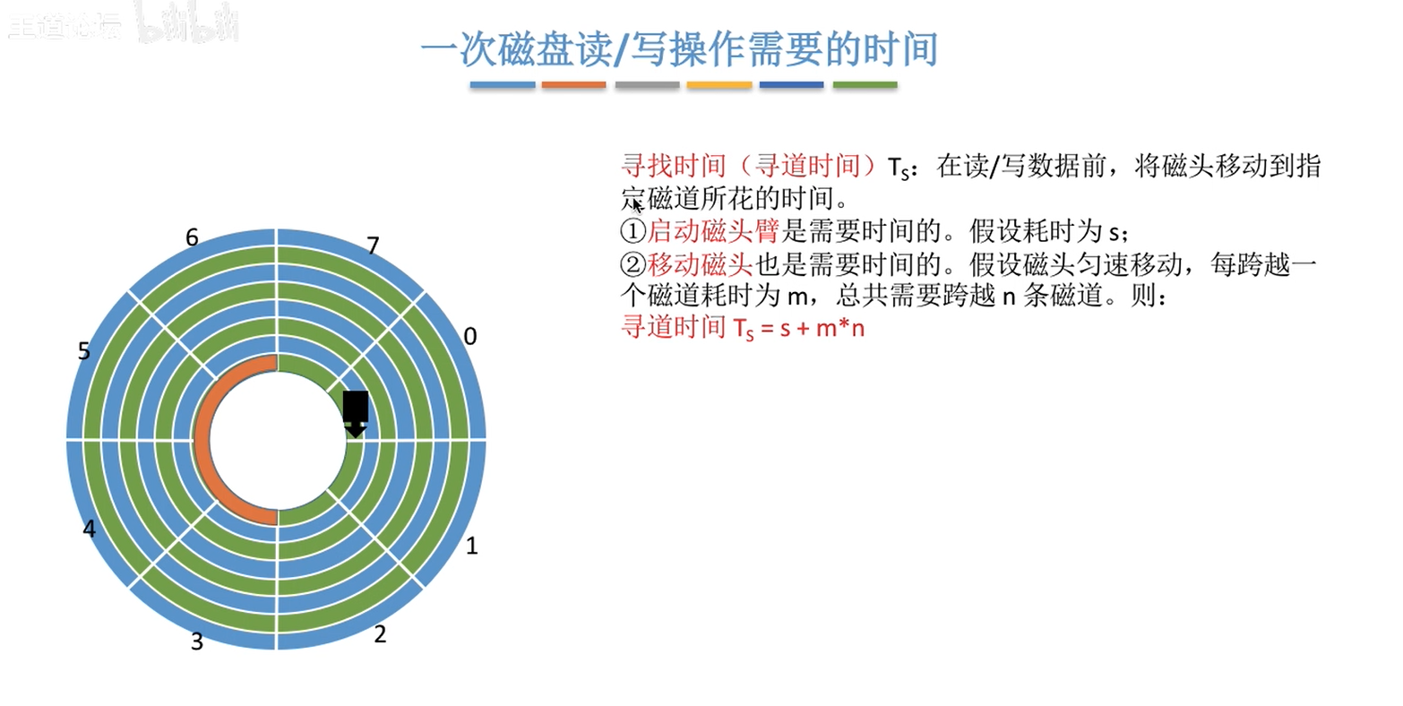 image-20230108082124356