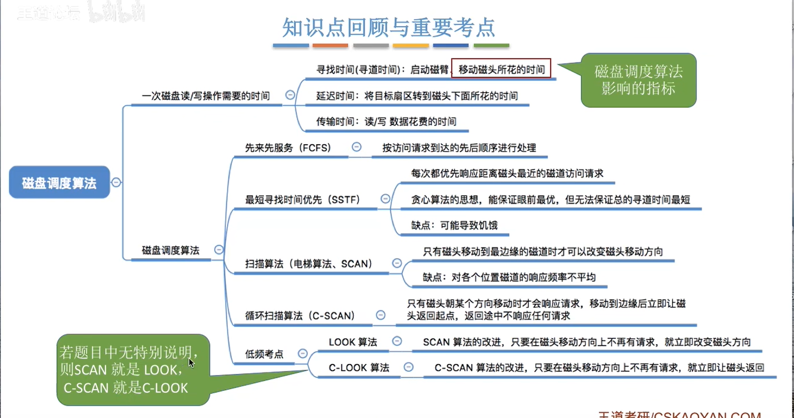 image-20230108085707480