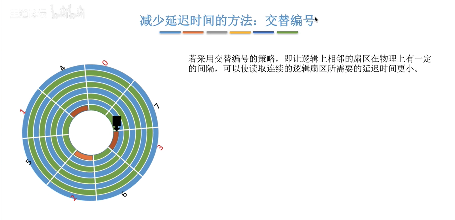 image-20230108095116224