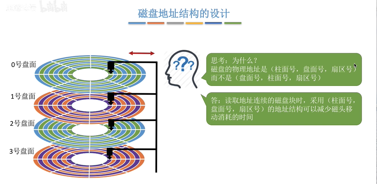 image-20230108102939388