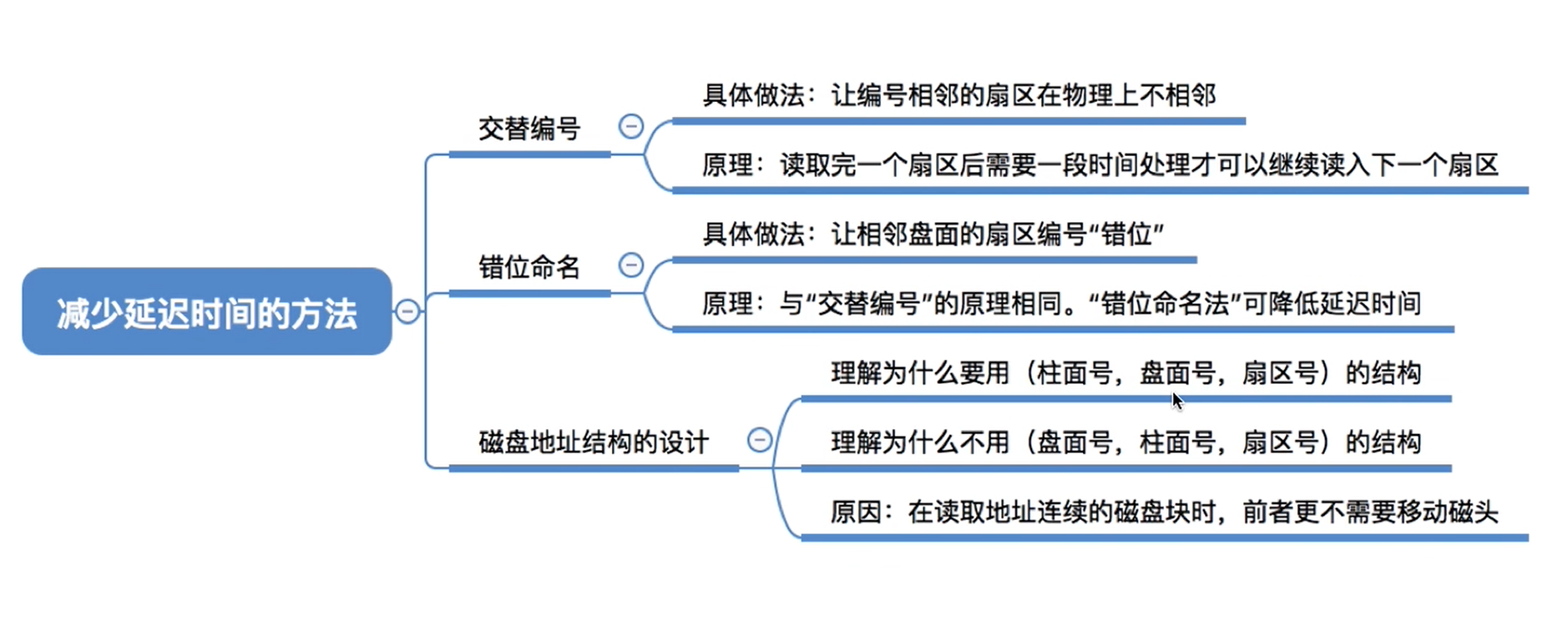 image-20230108110705701