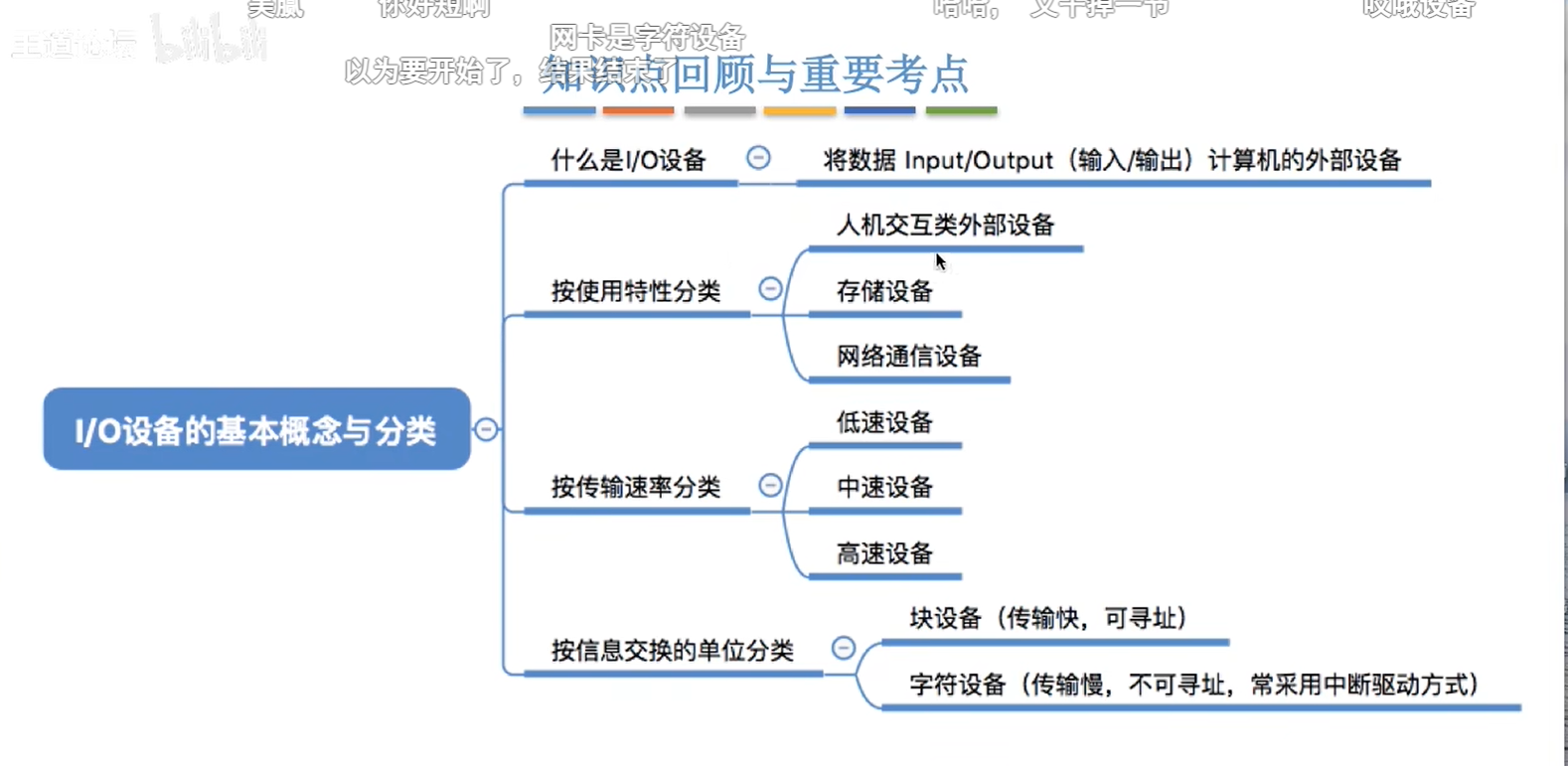 image-20230109094830316