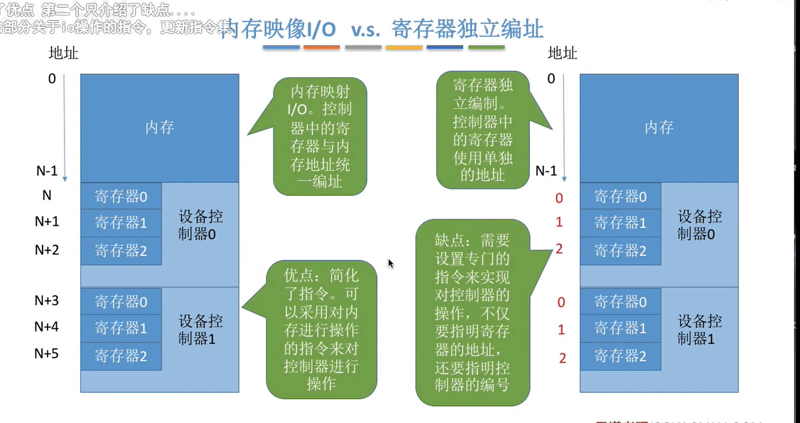 image-20230109110008561