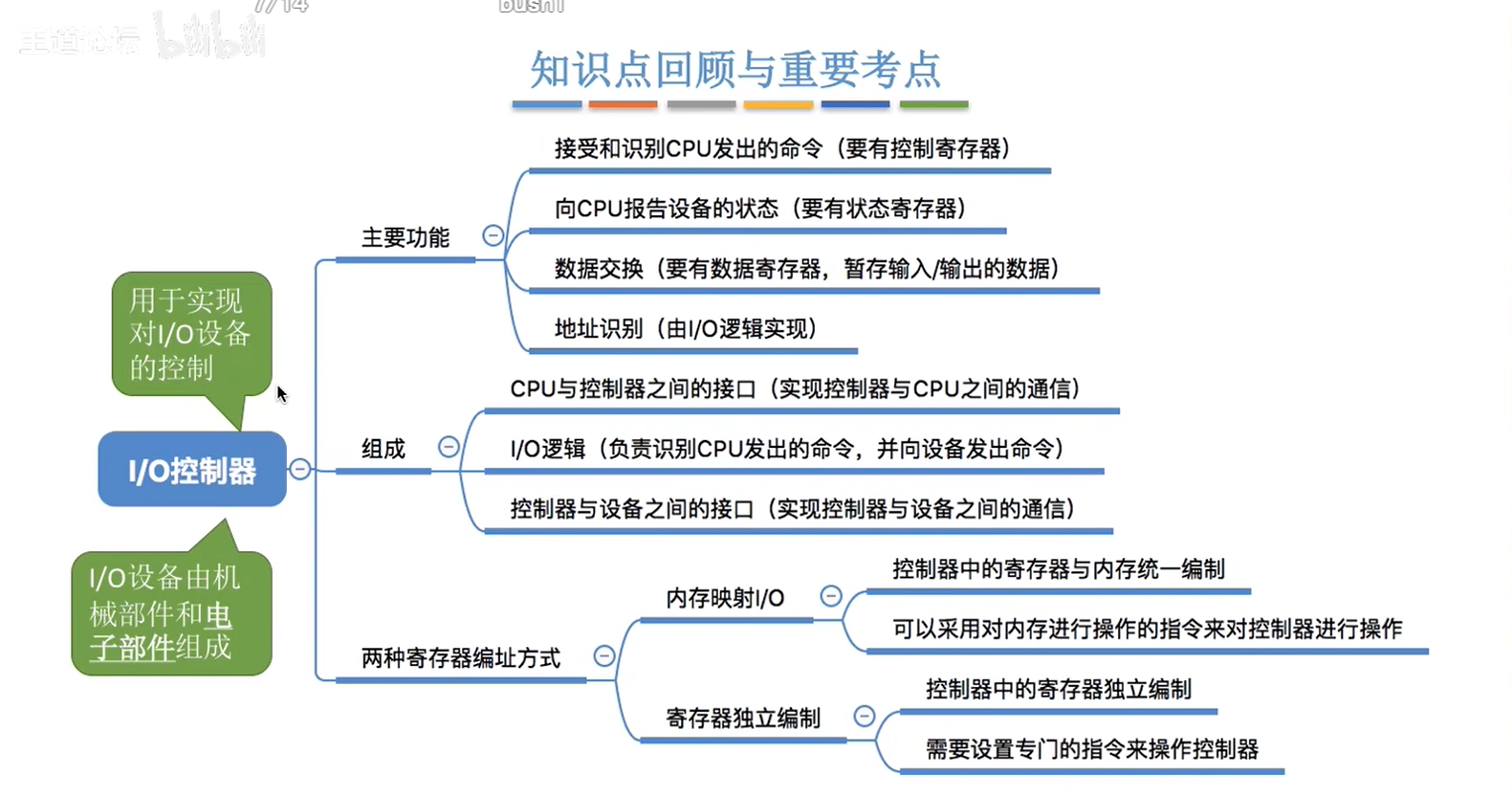 image-20230109110052218