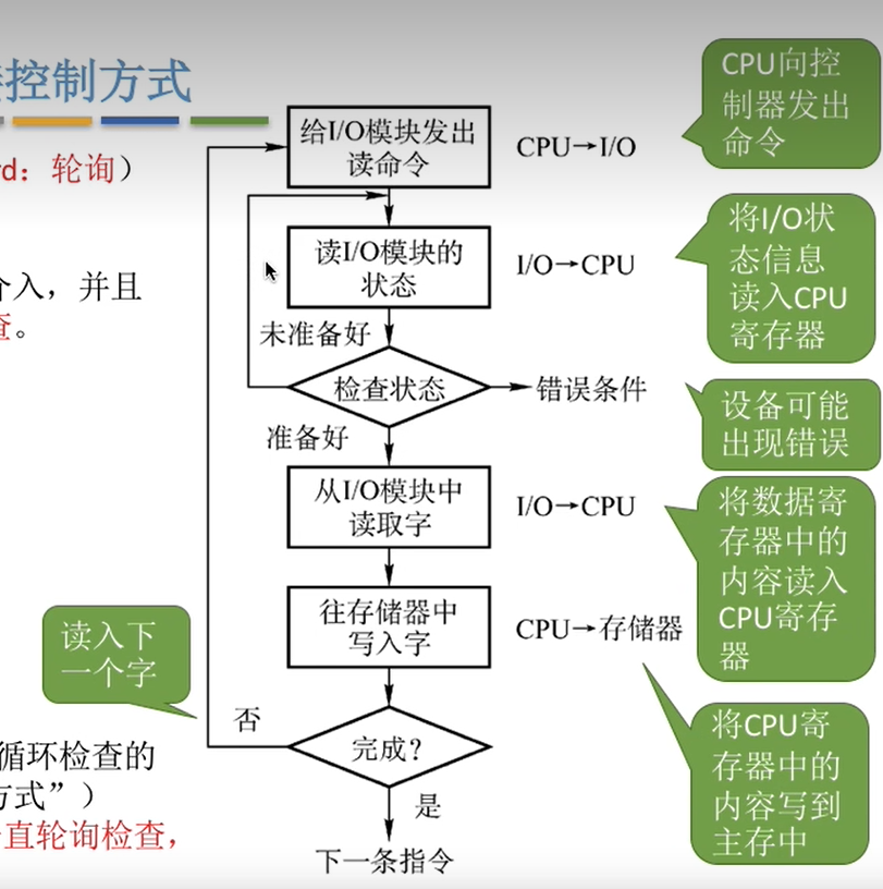 image-20230109113836201