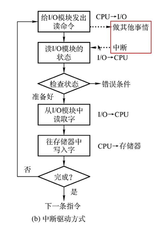 image-20230109160157099