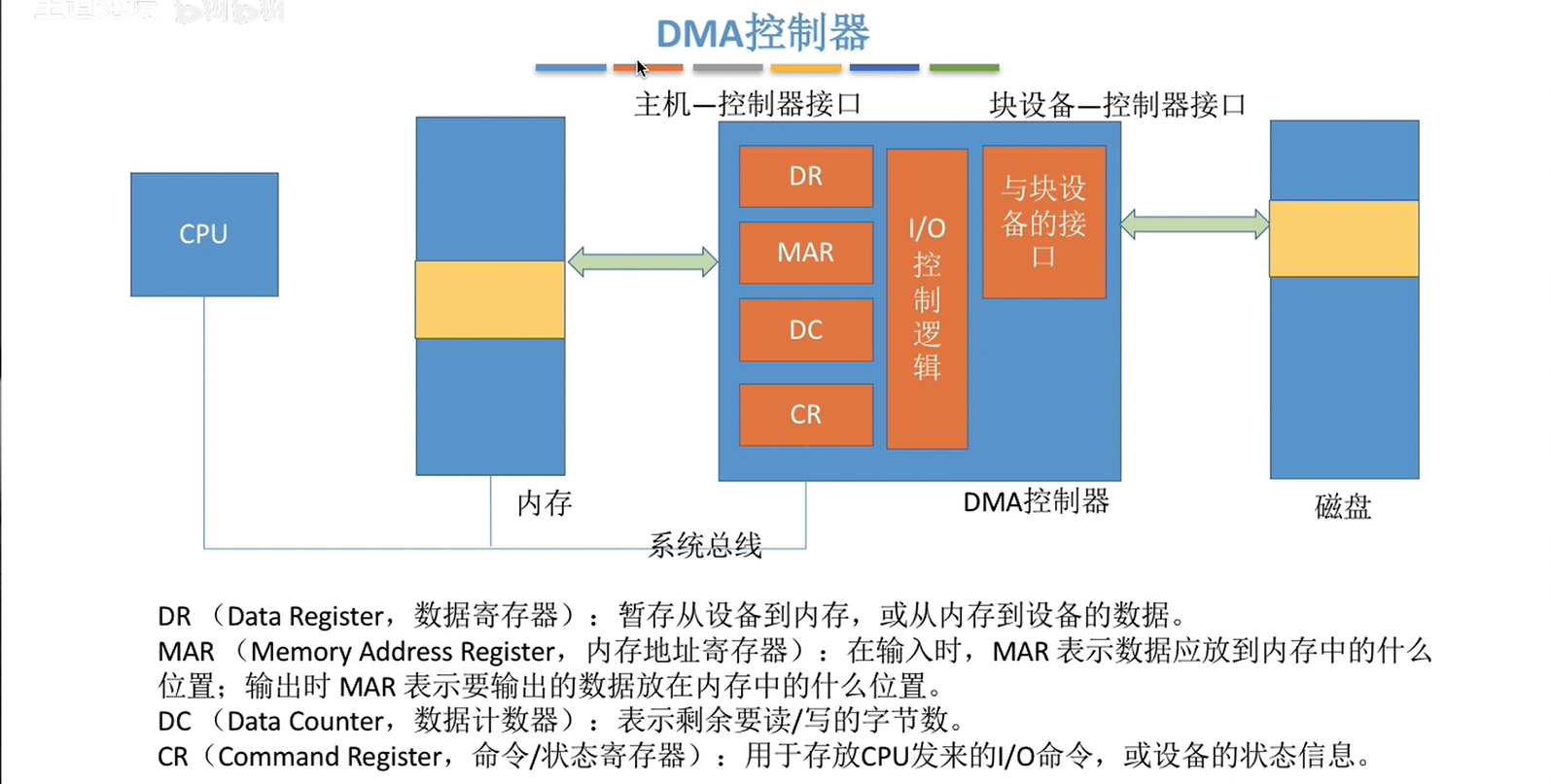 image-20230109163133691