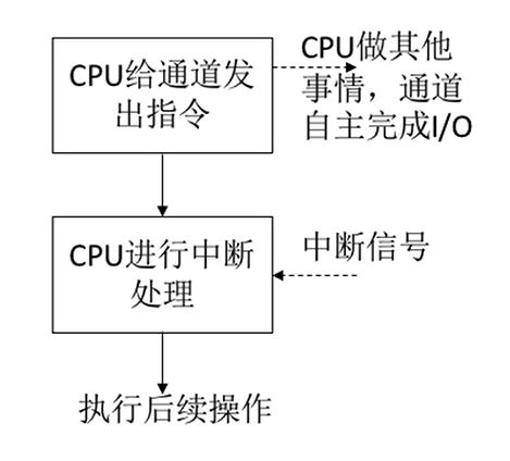 image-20230109173854286