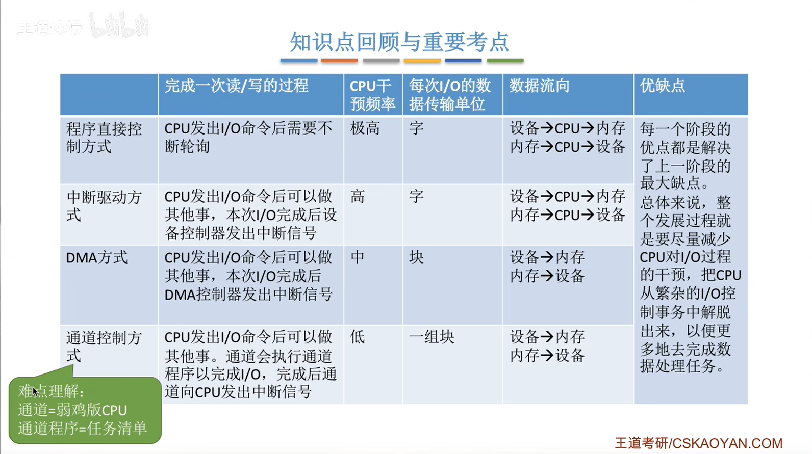 image-20230109174330145