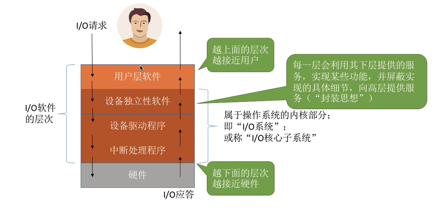 image-20230110213524650