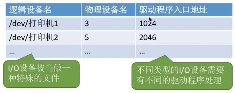 image-20230110215037998