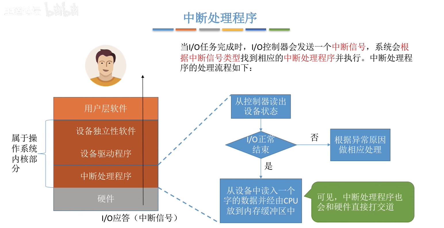 image-20230110220844521