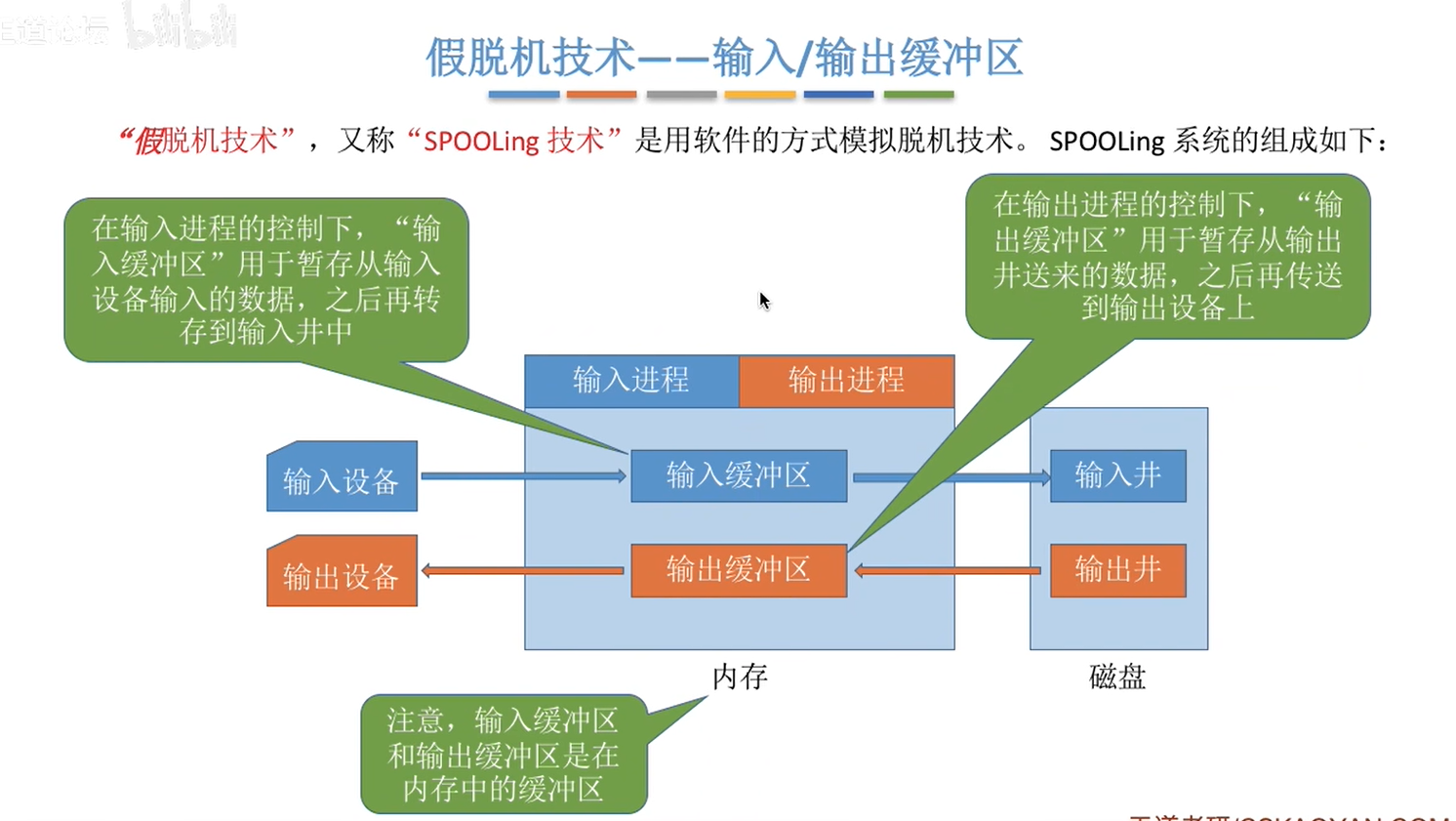 image-20230111105658804