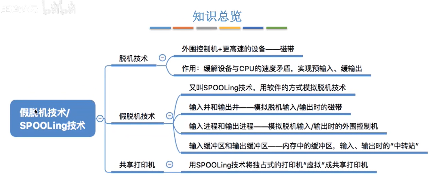 image-20230111153620094