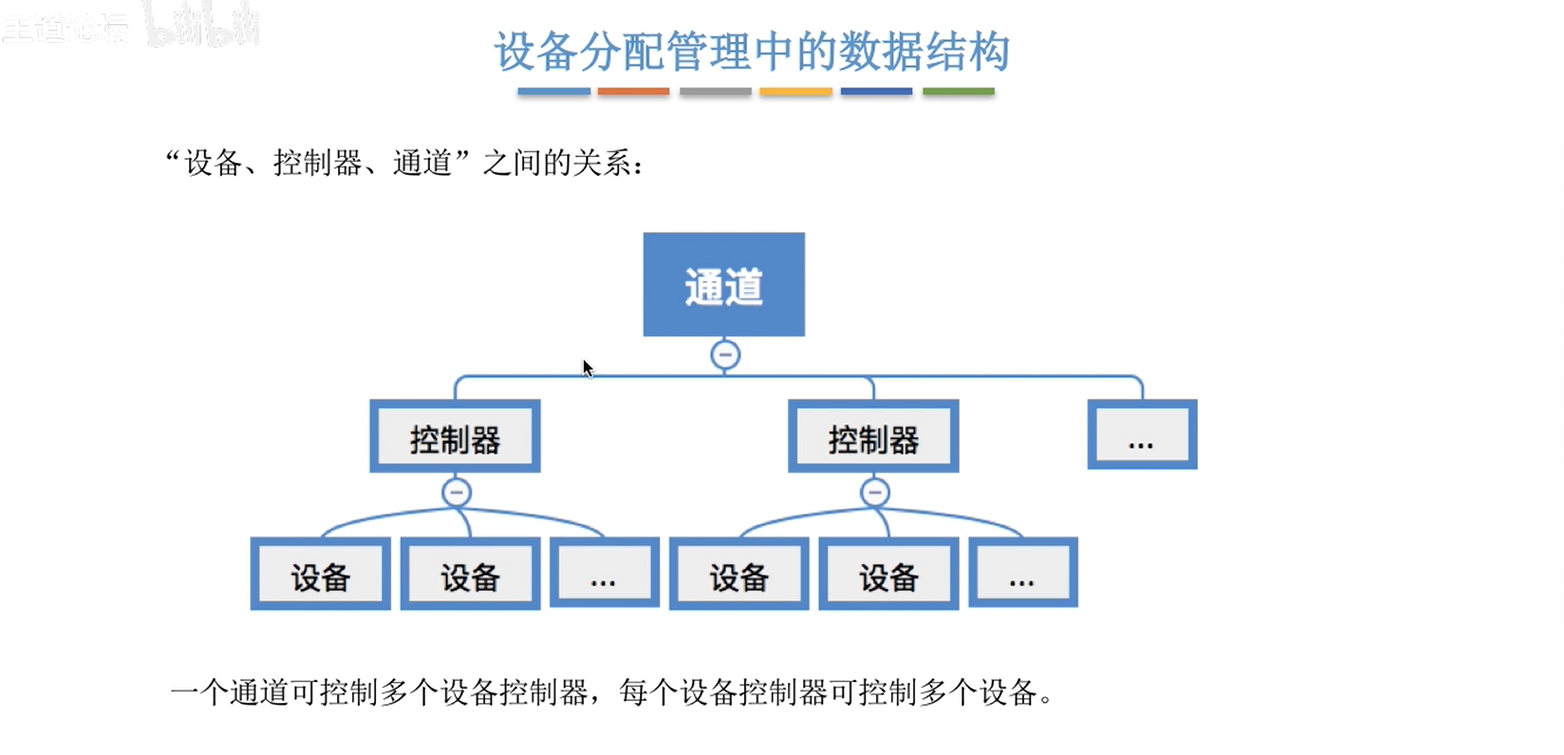 image-20230117095959927