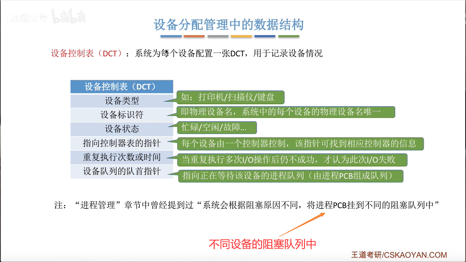 image-20230117100409957