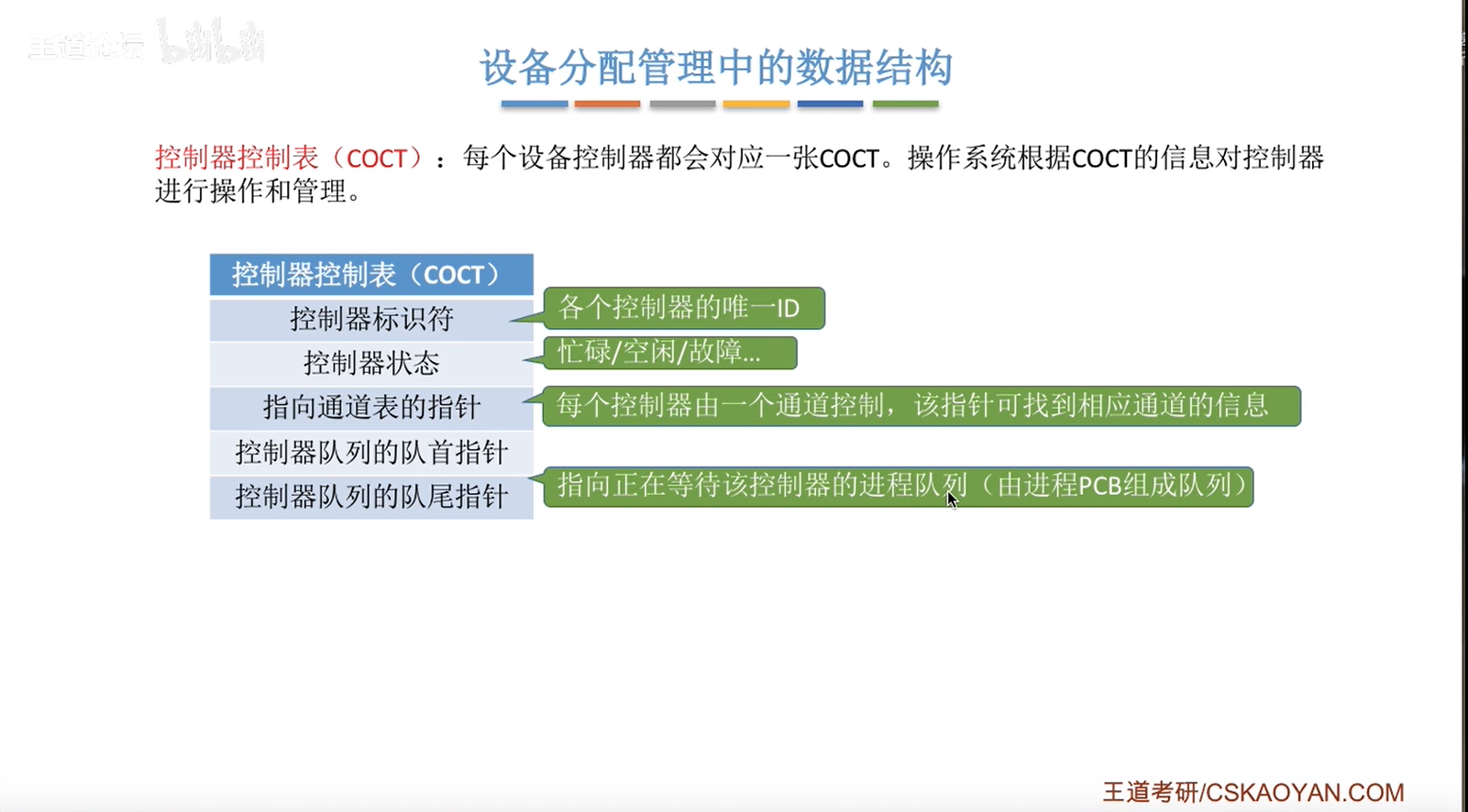 image-20230117100535445