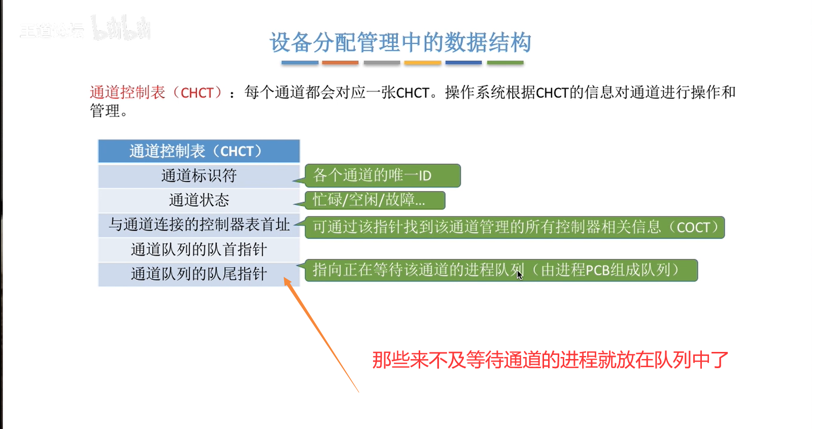 image-20230117100831229