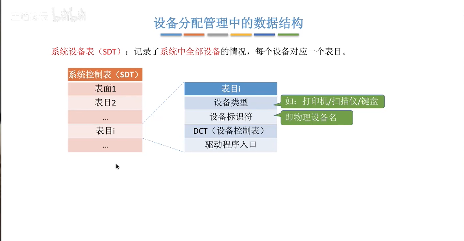 image-20230117101040714