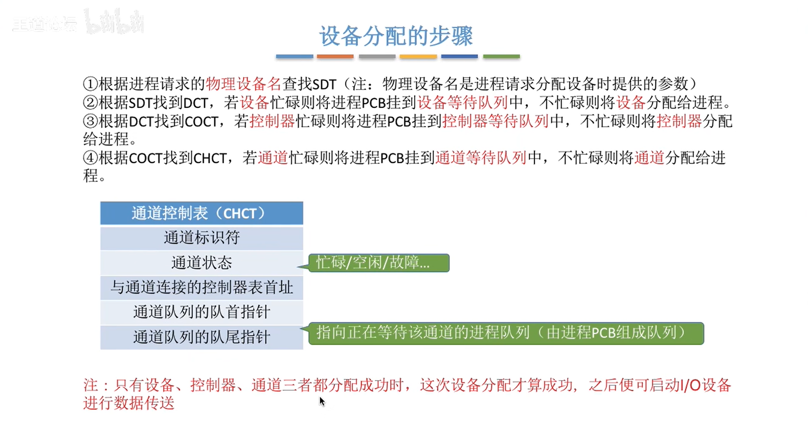 image-20230117103906162