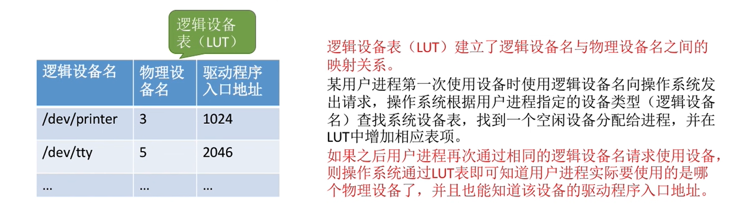 image-20230117111622767