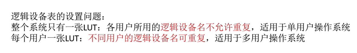 image-20230117111815662