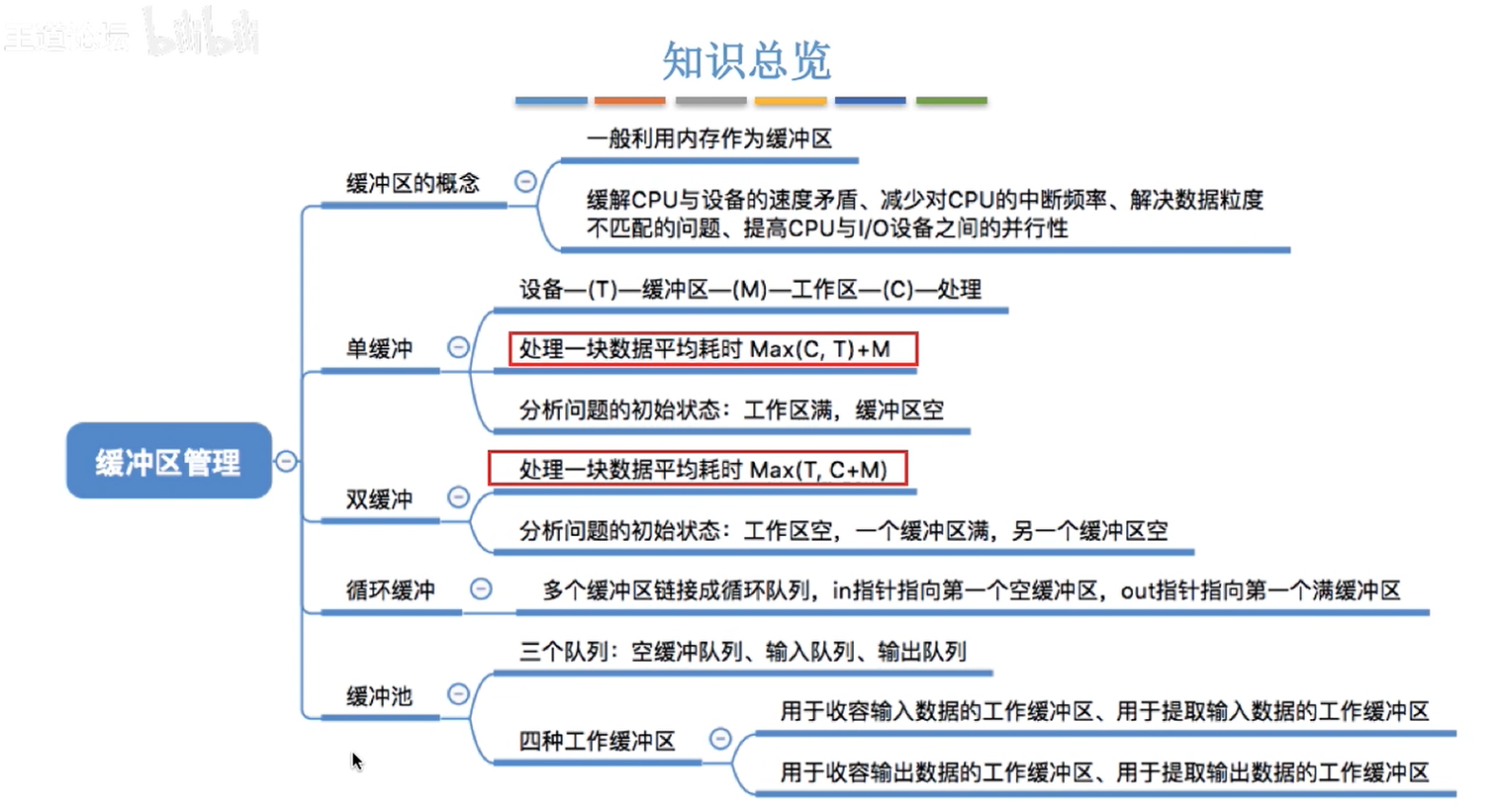 image-20230117125630130