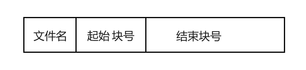 image-20230913110337120