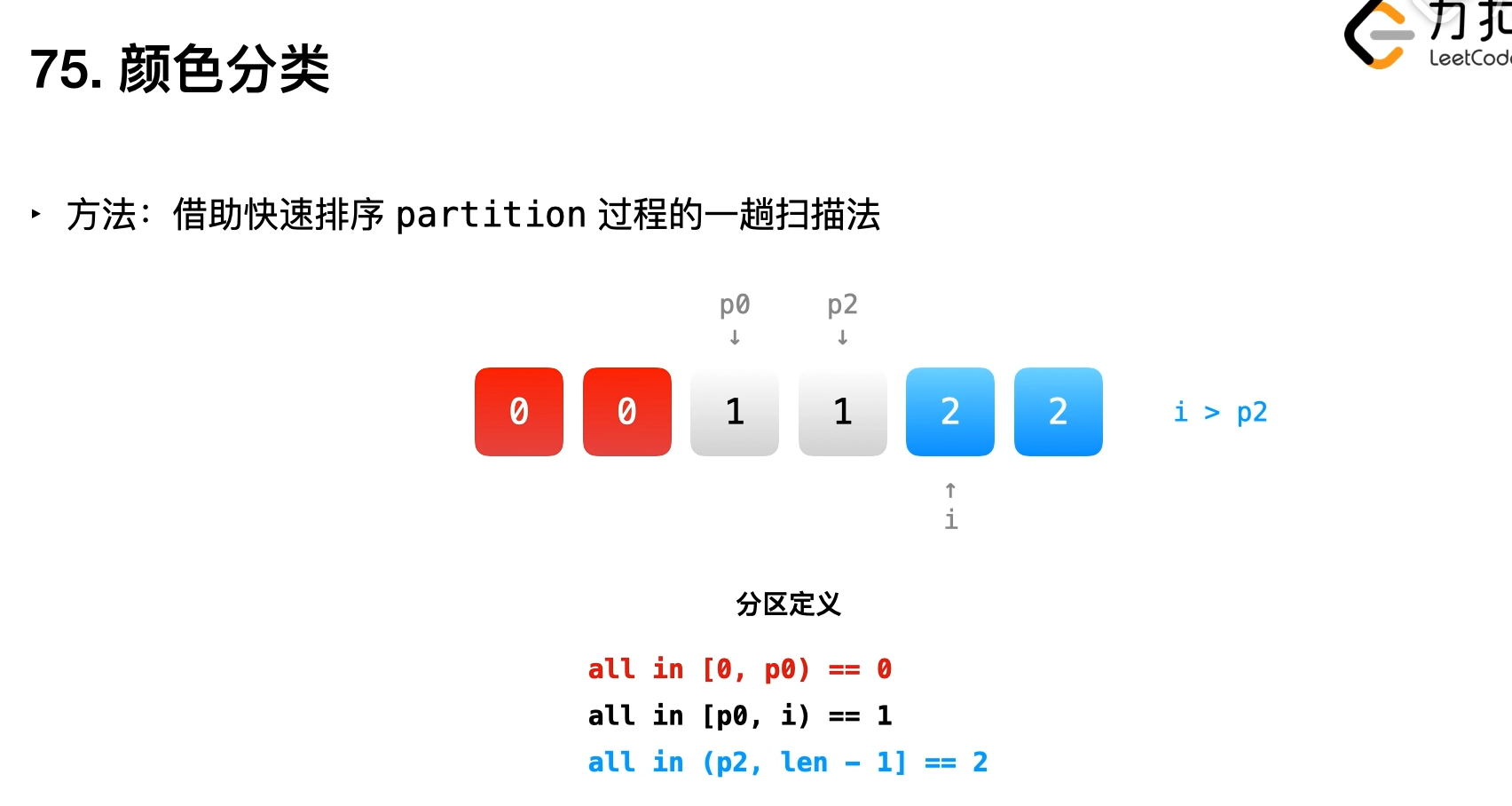 image-20210902150838148