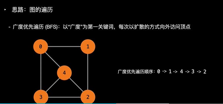 image-20210903092519725