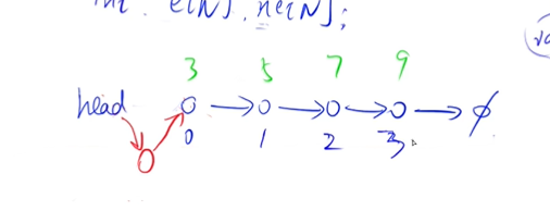 image-20220214200839470