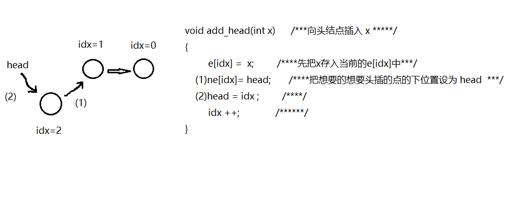 image-20220219103227232