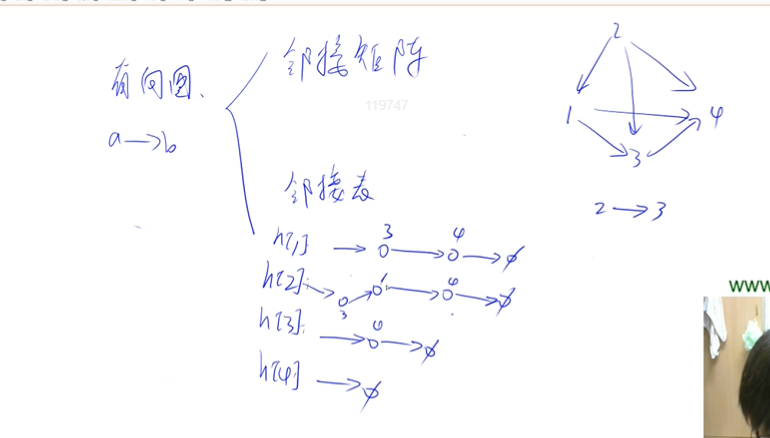 image-20220301215252180