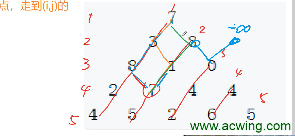 image-20220711003132601