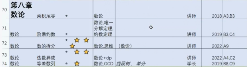 image-20230206000558666