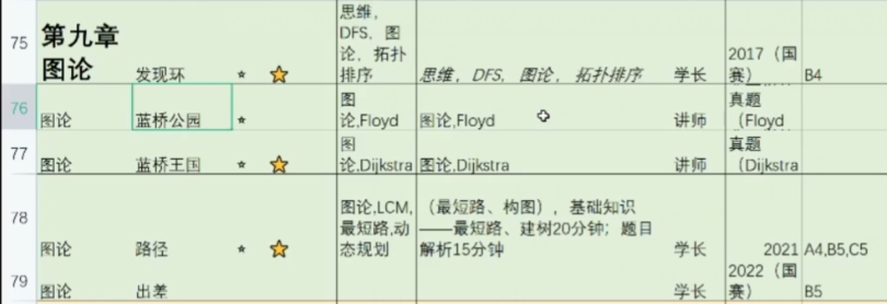 image-20230206000614546