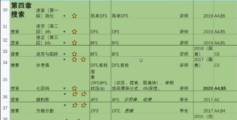 image-20230306075712829