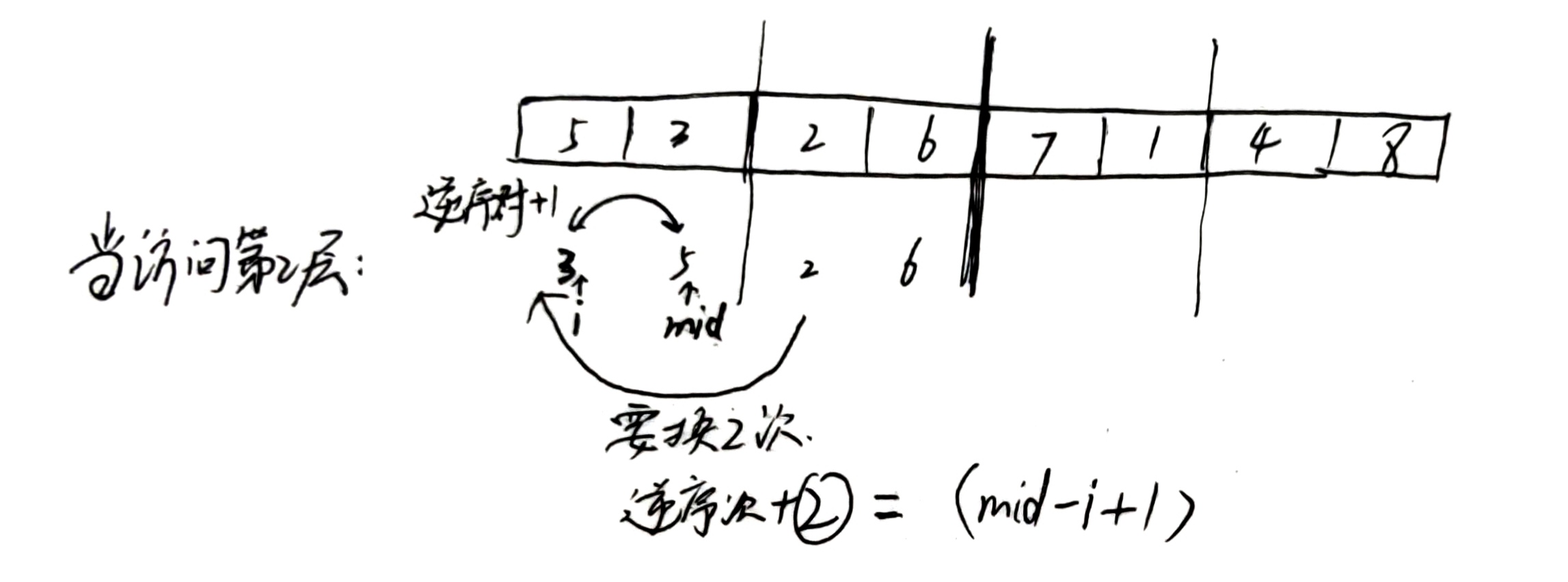 image-20230330172935146