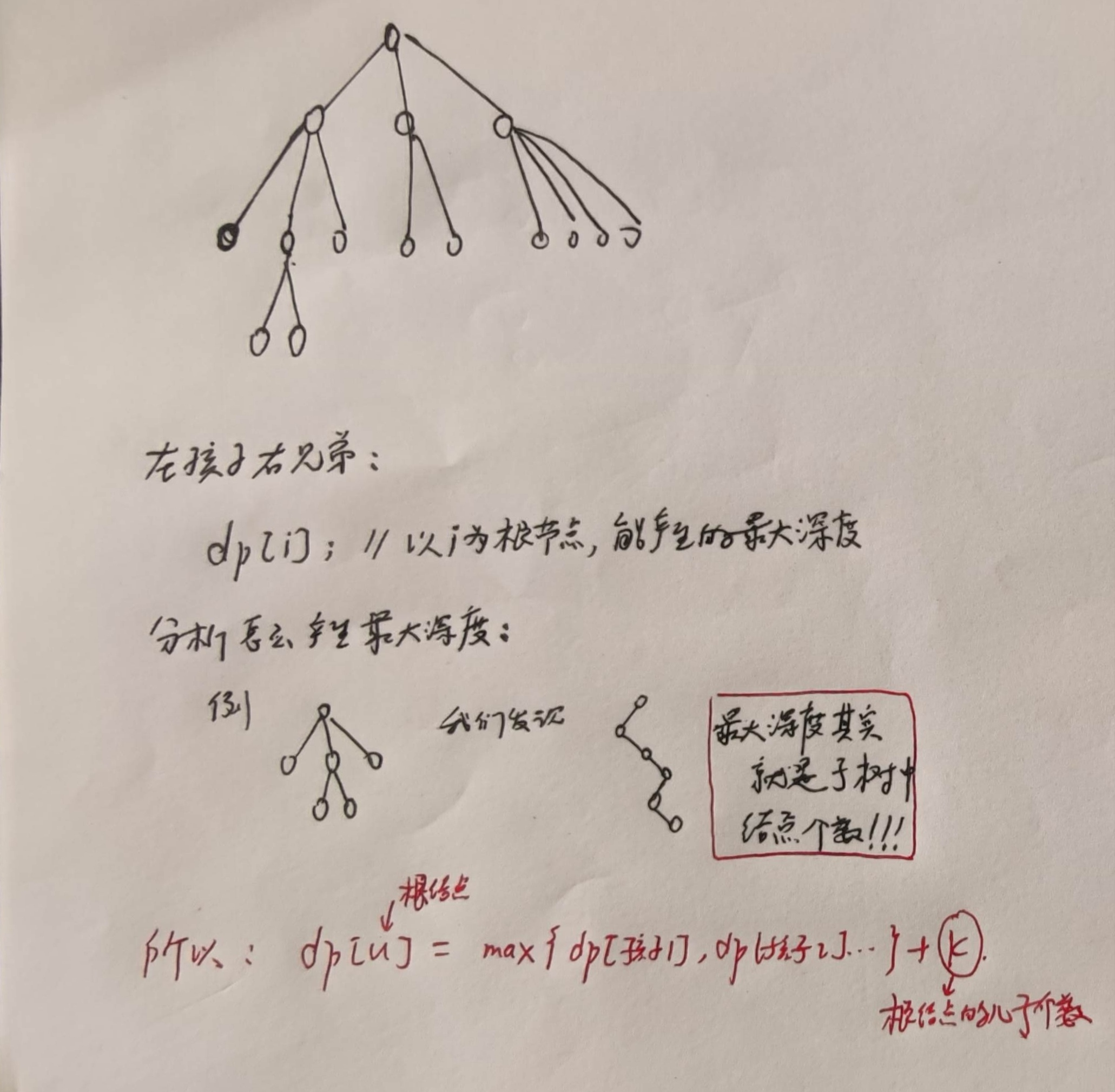 image-20230403101844673