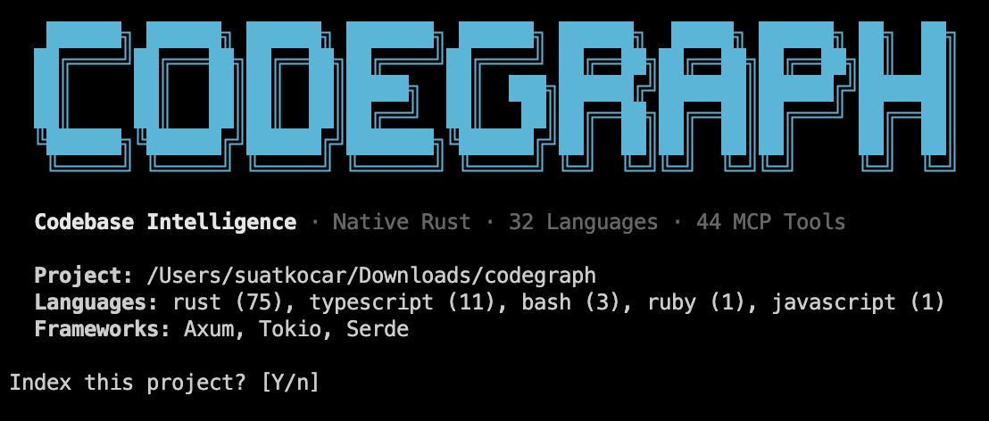 CodeGraph