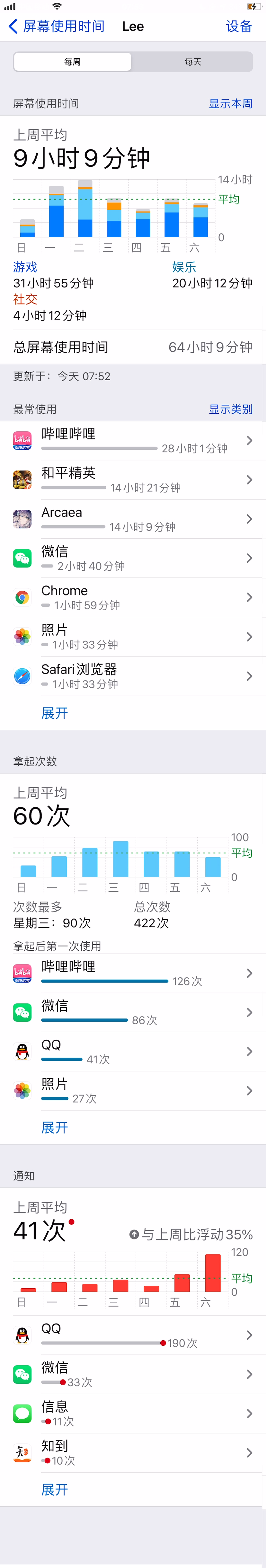 此图像的alt属性为空；文件名为2020.11.1.PNG