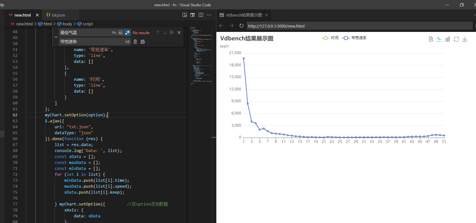 GitHub - summerking1/vdbench-show: vdbench测试数据可视化 · GitHub